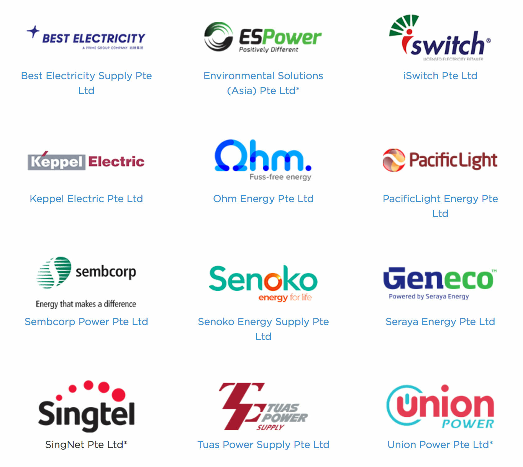 12 new Electricity Retailers to choose from when Open Electricity
